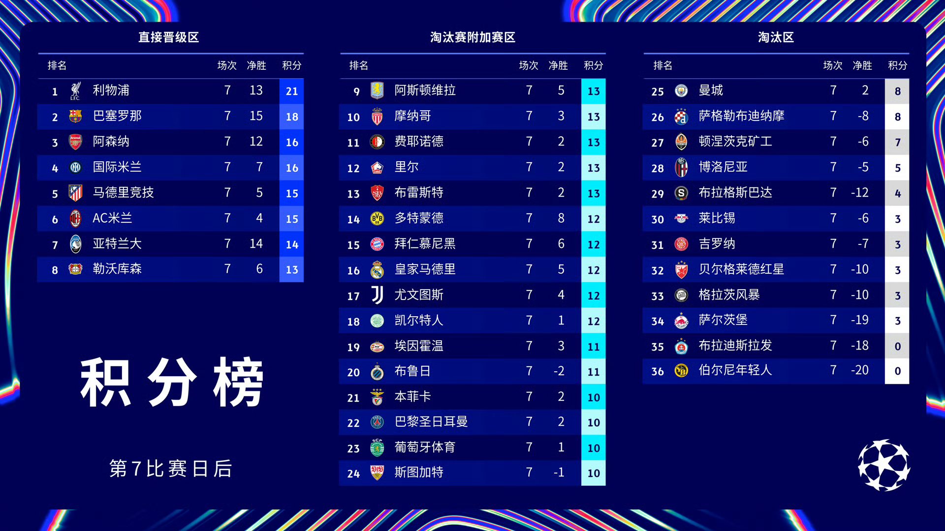 开云-巴黎圣日耳曼关键一役惨遭绝杀，球迷难掩失望，什么建设.-开云